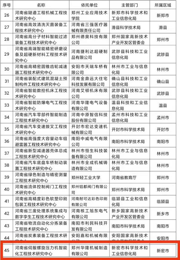 圖片2 圖片2